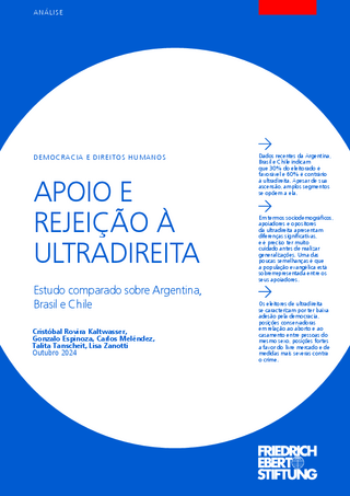Apoio e rejeição à ultradireita